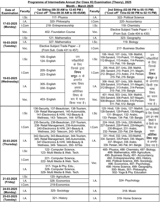 Bihar Board 11th Annual Exam 2025, Time Table Chart, Exam Date Notice, Exam Start Date is 17 March 2025