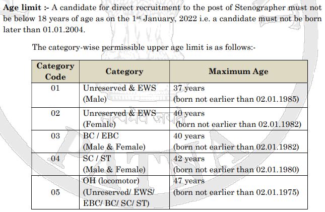 Age limit patna high court stenographer