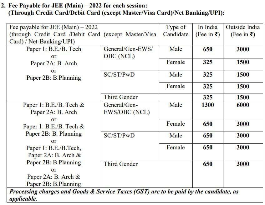 Jee main online form 2022 payment