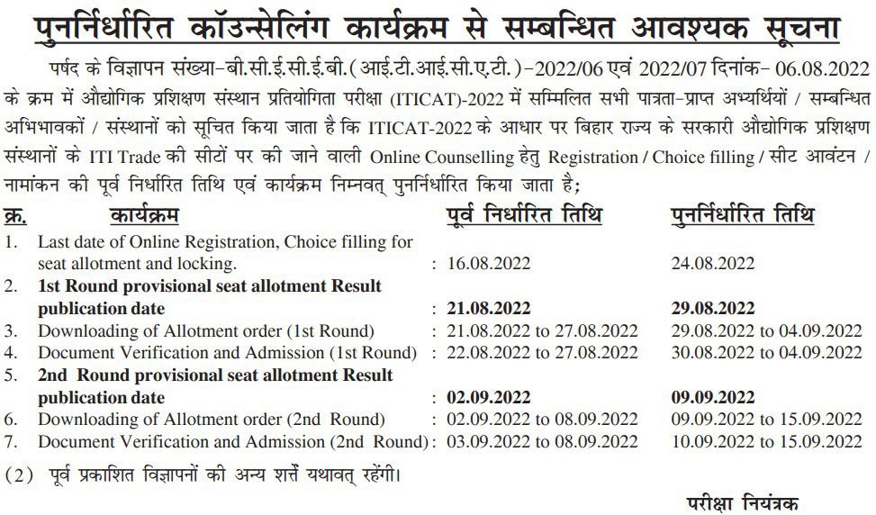 Bihar iti offline counselling merit list 2022