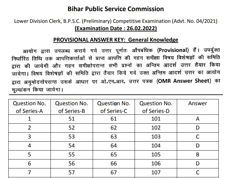 Bihar bpsc ldc answer key 2022