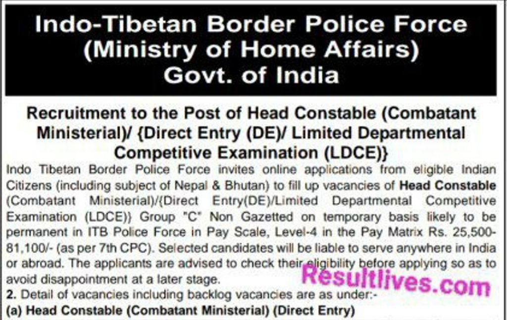 ITBP Head Constable