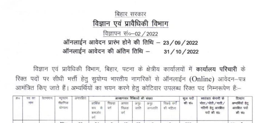 Bihar office attendant recruitment 2022