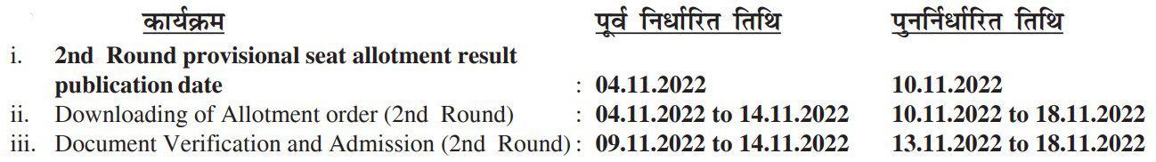 Bihar para medical (pm/pmm) 2nd round allotment result 2022