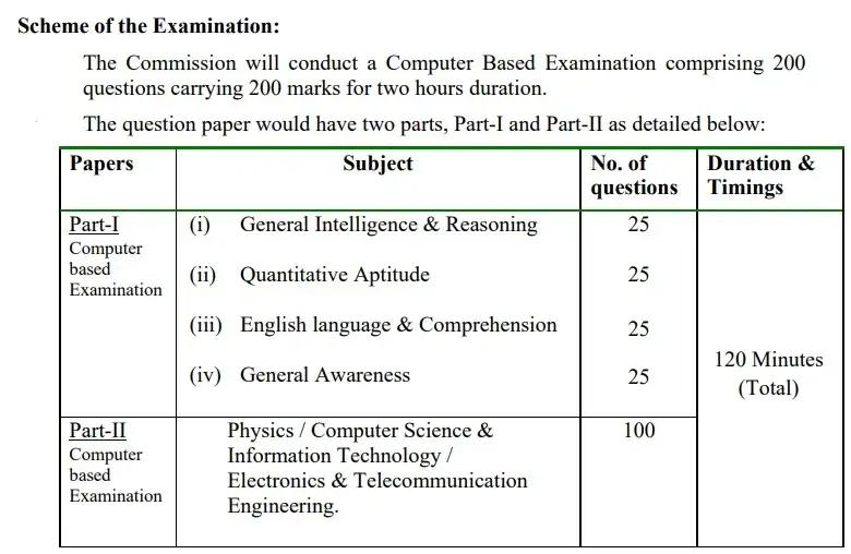 Ssc scientific assistant (imd) recruitment 2022 | ssc online - apply direct link