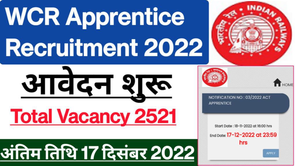 Railway wcr apprentice online form 2022, apply now, direct link available