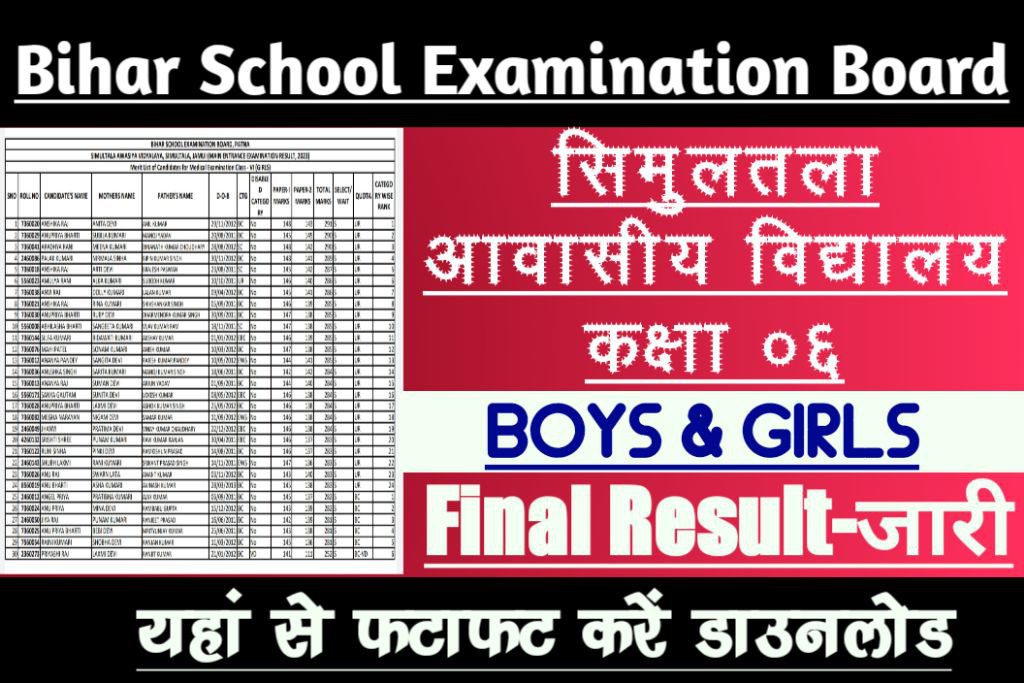 Sav simultala class 6 main exam result 2023, declared now, download link available