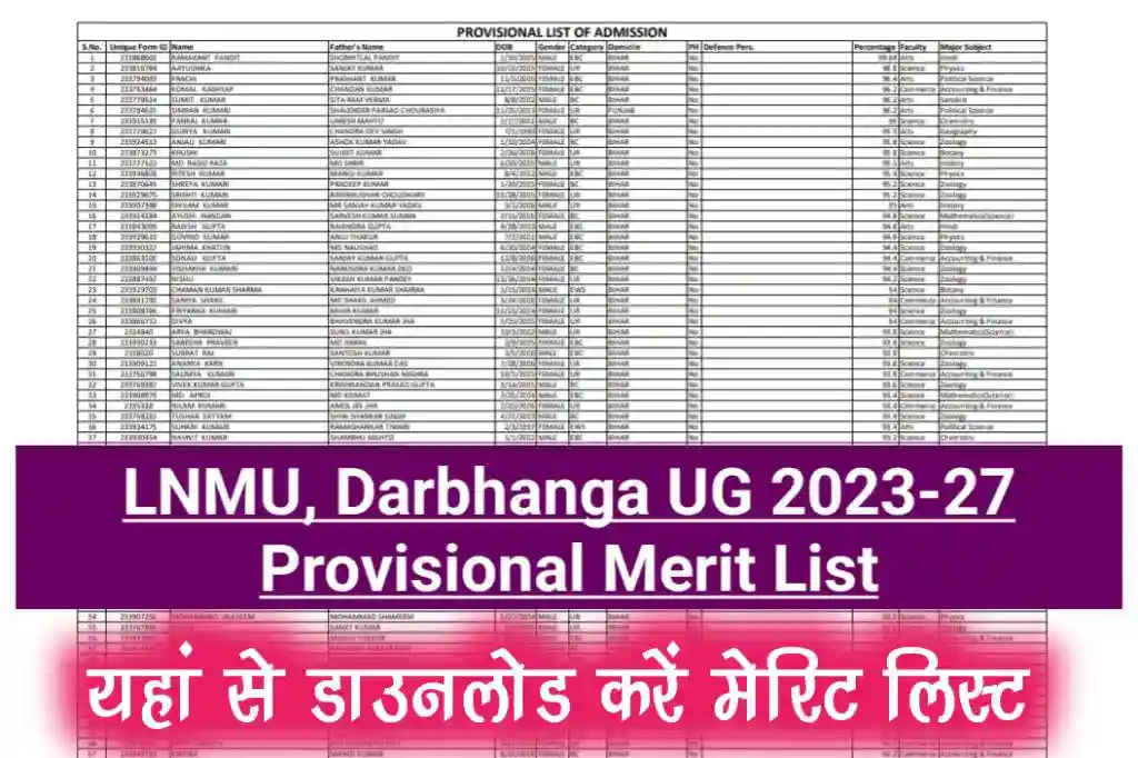 Lalit narayan darbhanga ug provisional merit list 2023-27