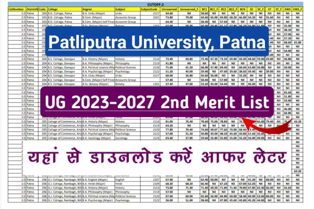 Patliputra university ppu 2nd merit list for graduation admission 2023-2027