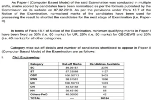 Ssc je tier 1 exam result 2023