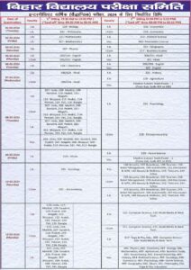 Intermediate 1 pdf