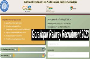 North eastern railway gorakhpur apprentice online form 2023