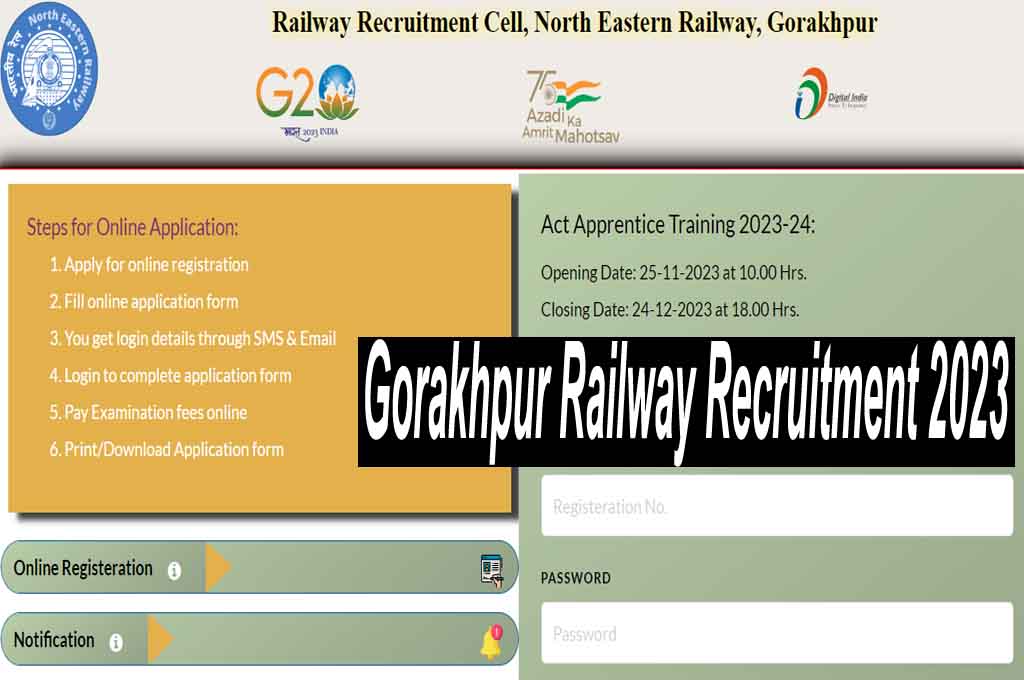 North eastern railway gorakhpur apprentice online form 2023