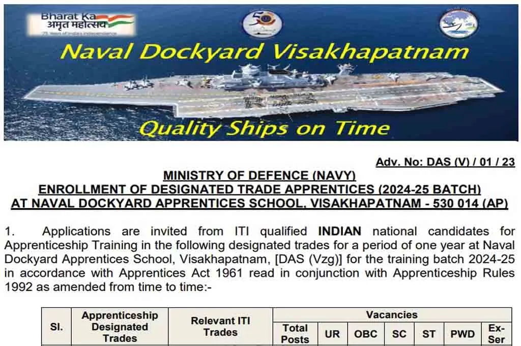 Naval dockyard visakhapatnam apprentice online form 2023