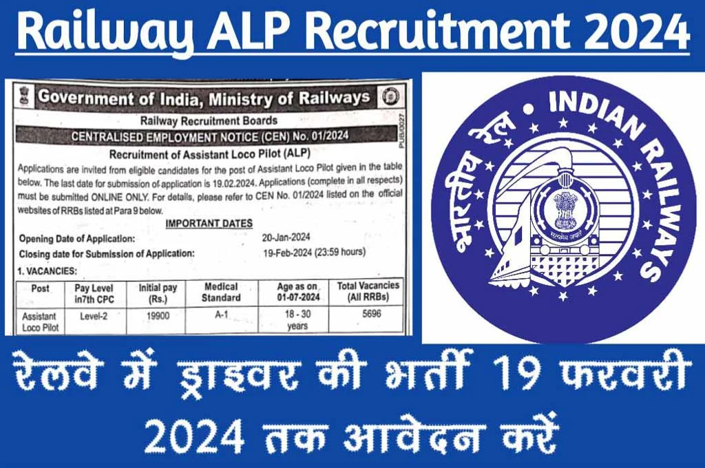 Railway Loco Pilot Recruitment 2024, Notification Out For 5696 Posts