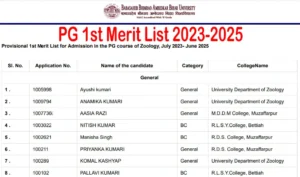 B r ambedkar muzaffarpur pg 1st merit list 2024