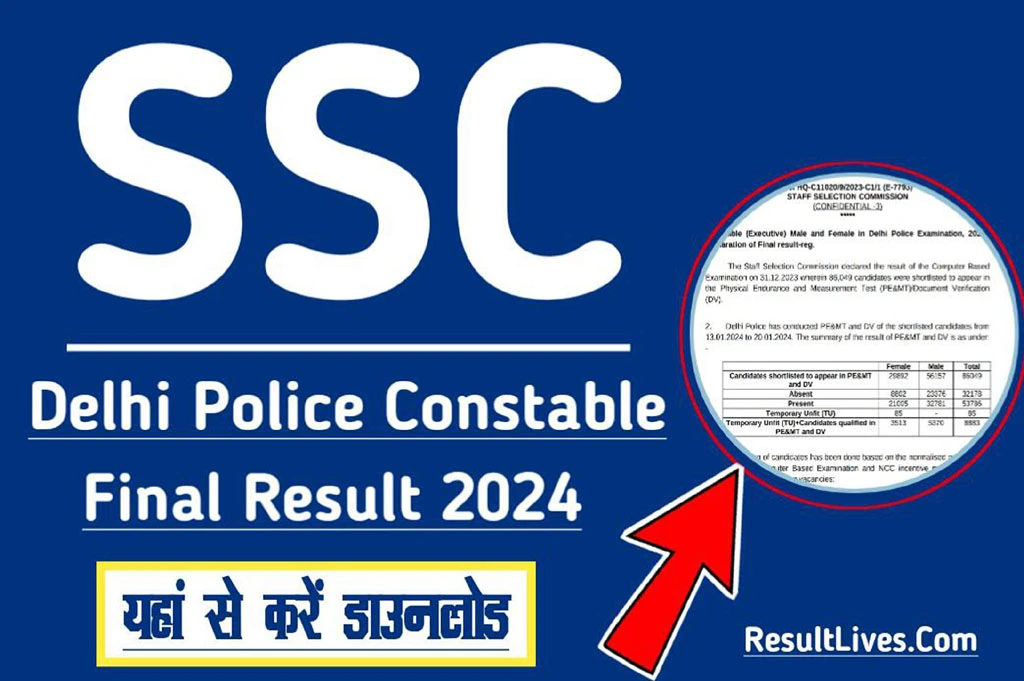 Ssc delhi police constable (executive) final result 2024