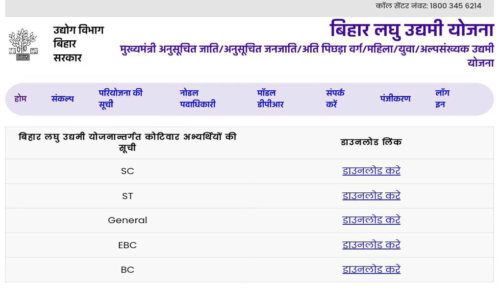 Bihar laghu udyami selection list 2024 (बिहार लघु योजना चयन लिस्ट 2024)
