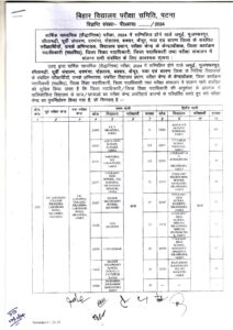 Bihar board matric exam centre change 2024 pdf