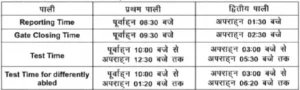 Bihar deled final admit card 2024