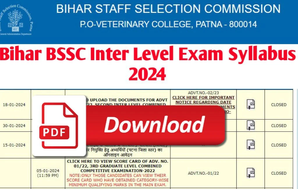 Bssc inter level exam syllabus 2024