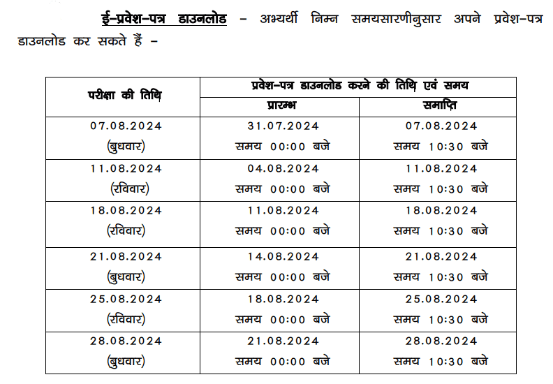 Bihar police constable 01/2023 written exam date and admit card 2024