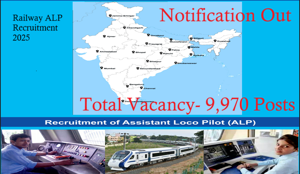 RRB ALP (Assistant Loco Pilot) Recruitment 2025 Online Form, Notification Out, Eligibility Criteria, How to Apply, Pay Scale