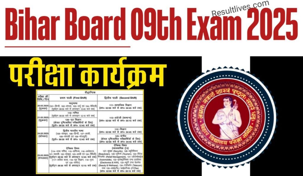 Bihar Board 09th Annual Exam 2025, Examination Program Exam Start from 20 March 2025