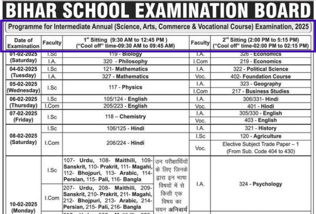 Bihar Board Inter Exam Time Table Exam 2025, Official Examination Program