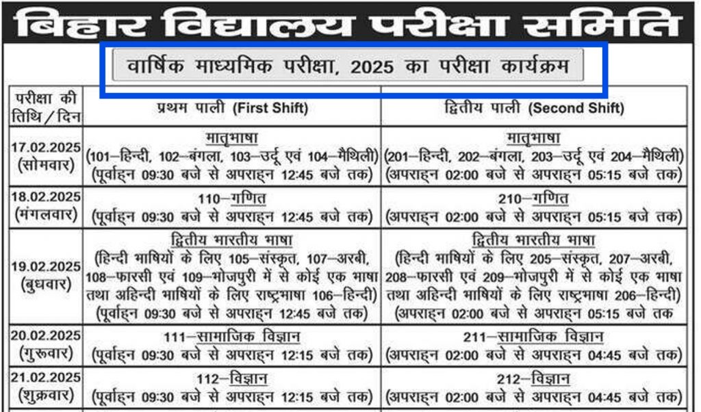 Bihar Board Matric Exam Time Table Exam 2025, Official Program