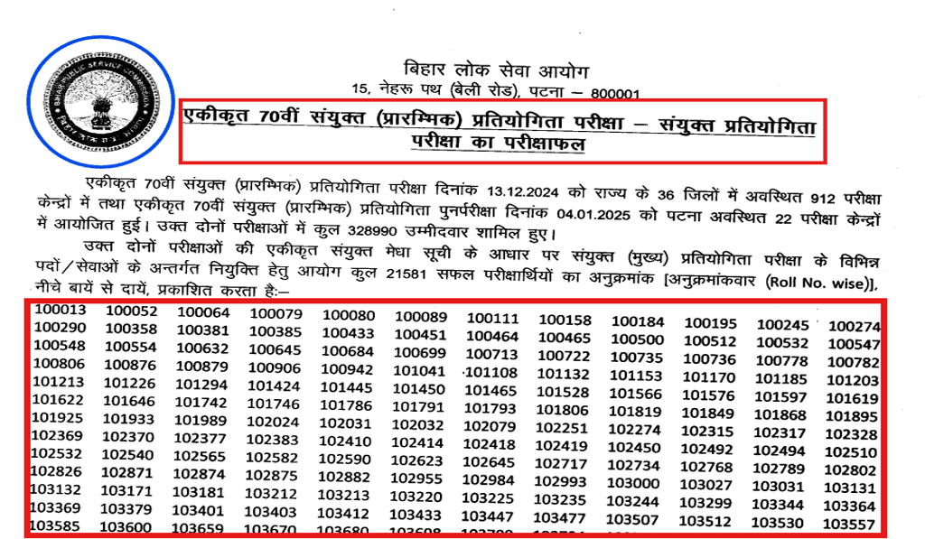 Bihar BPSC 70th Pre Exam Result 2024 Out