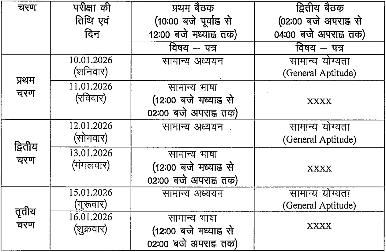 Bihar BPSC AEDO Exam Date 2025