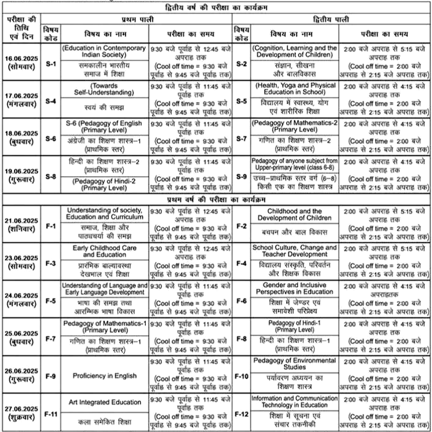 Bihar Deled 2023-25 2nd Year and 2024-26 1st Year Exam Program and Admit Card 2025 Out