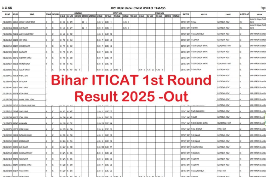 Bihar ITICAT 1st Round Seat Allotment Result 2025