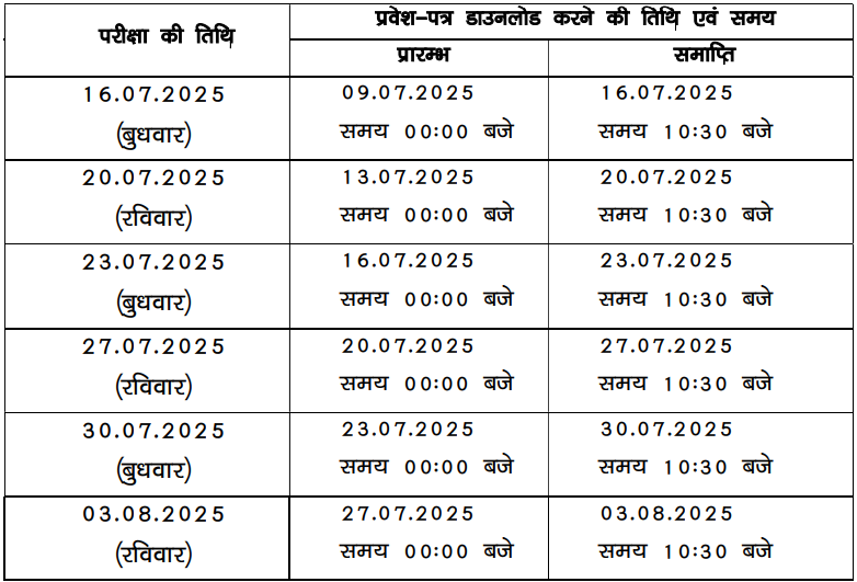 Bihar Police Exam Date Out for 19838 Post Recruitment 2025, All Registered Candidates: How to Check Exam Date with Admit Card Notice
