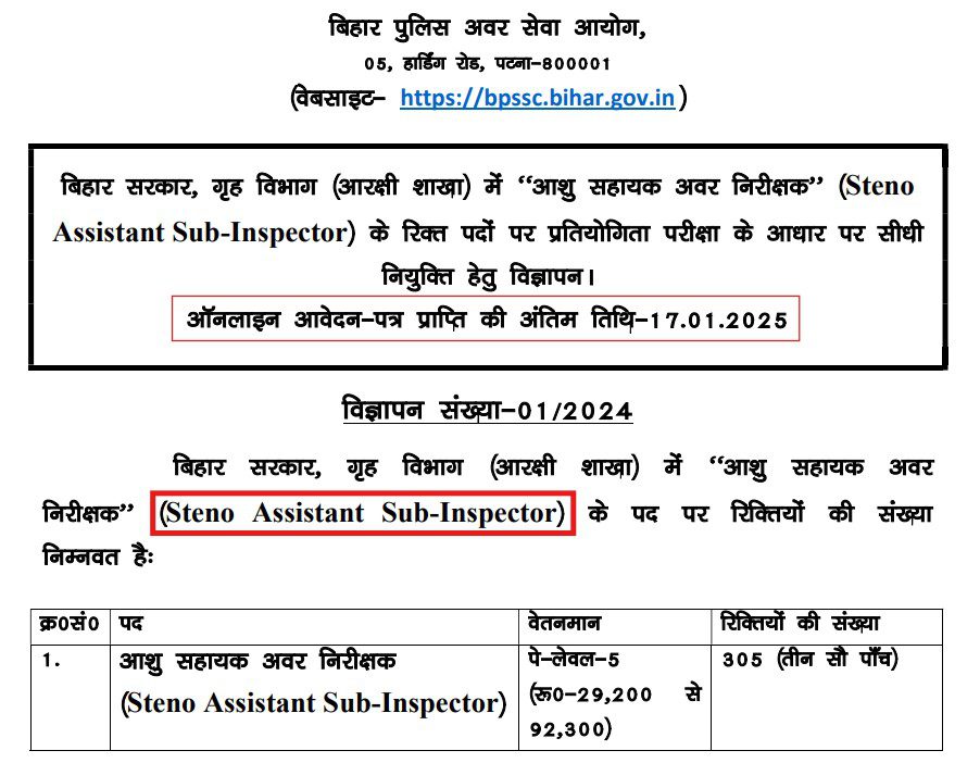 Bihar Police Steno ASI Recruitment Online Form 2024