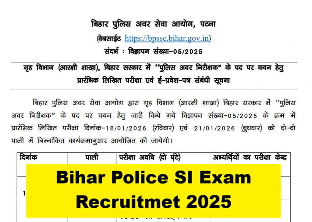 Bihar Police Sub Inspector Exam Date 2025 Out