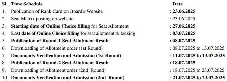 Bihar Polytechnic Result 2025 - Declared Now