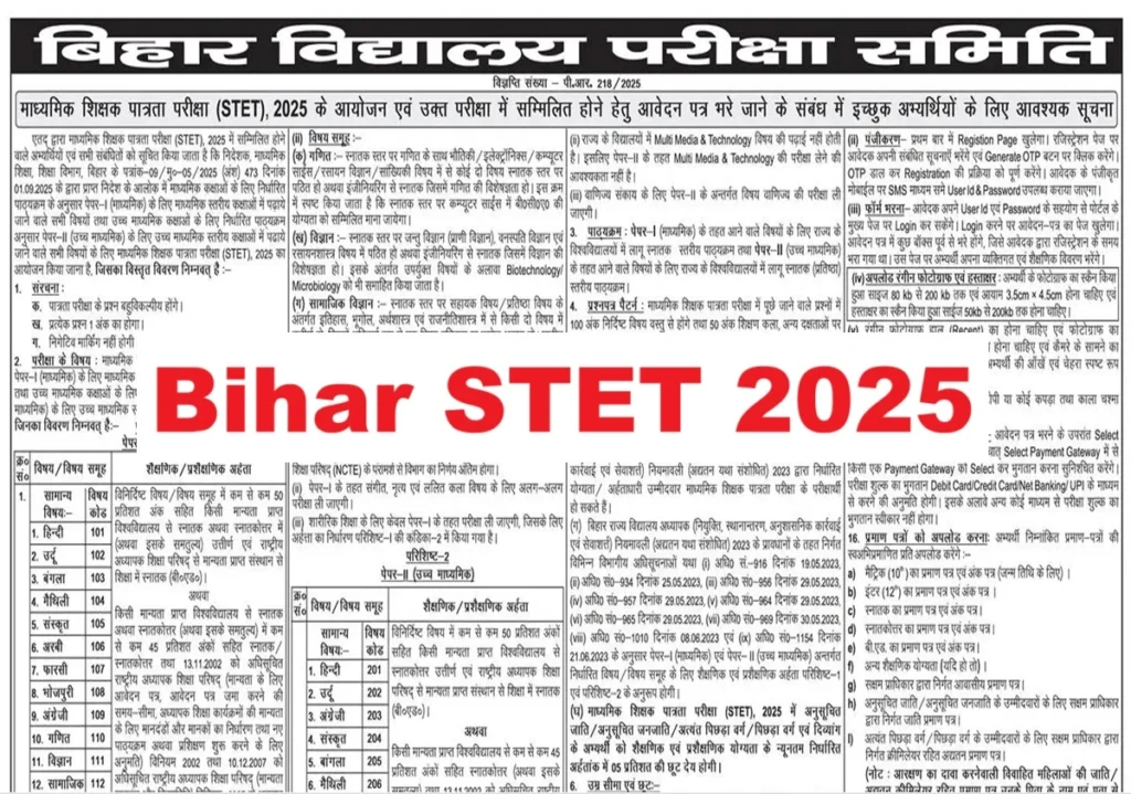Bihar STET 2025 Online Form - Full Notification Out