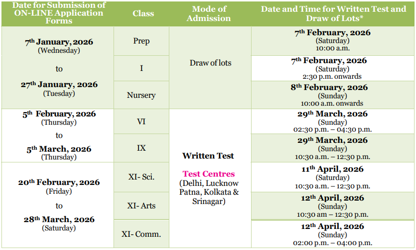 Jamia School Admission 2026 to classes Nursery, Prep, I, VI, IX, and XI Online Form 3 Jamia School Admission 2026 to classes Nursery, Prep, I, VI, IX, and XI Online Form