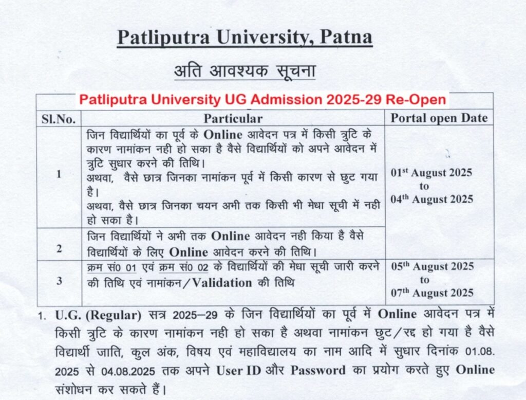Patliputra University UG Admission 2025-29 Re-Open
