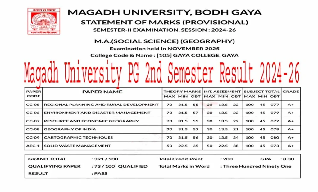 Magadh University PG Semester 2 Result 2024-26 2 Magadh University PG Semester 2 Result 2024-26