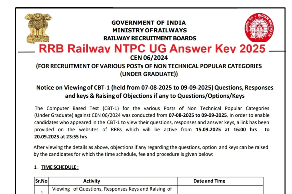 Railway NTPC UG Answer Key 2025
