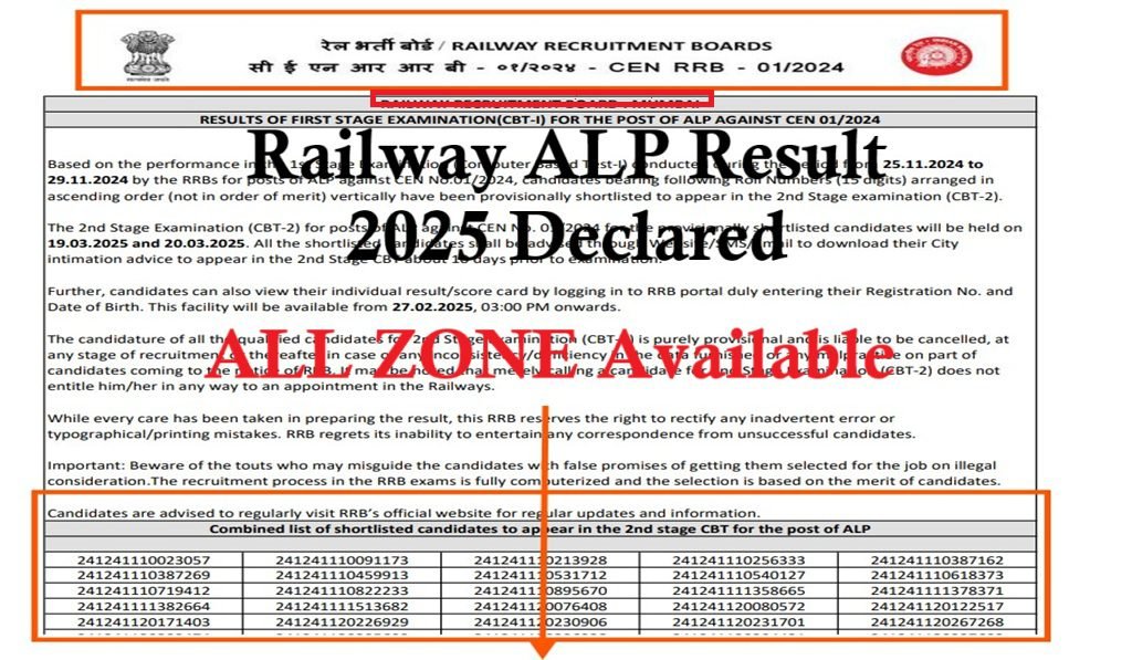 Railway ALP Result 2024 Declared Now, Check Result Direct link Available Here