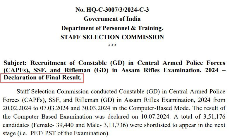 SSC GD Constable Final Result Recruitment 2024